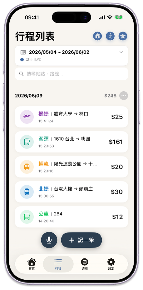 行程列表，多種運具按日分組並標示金額